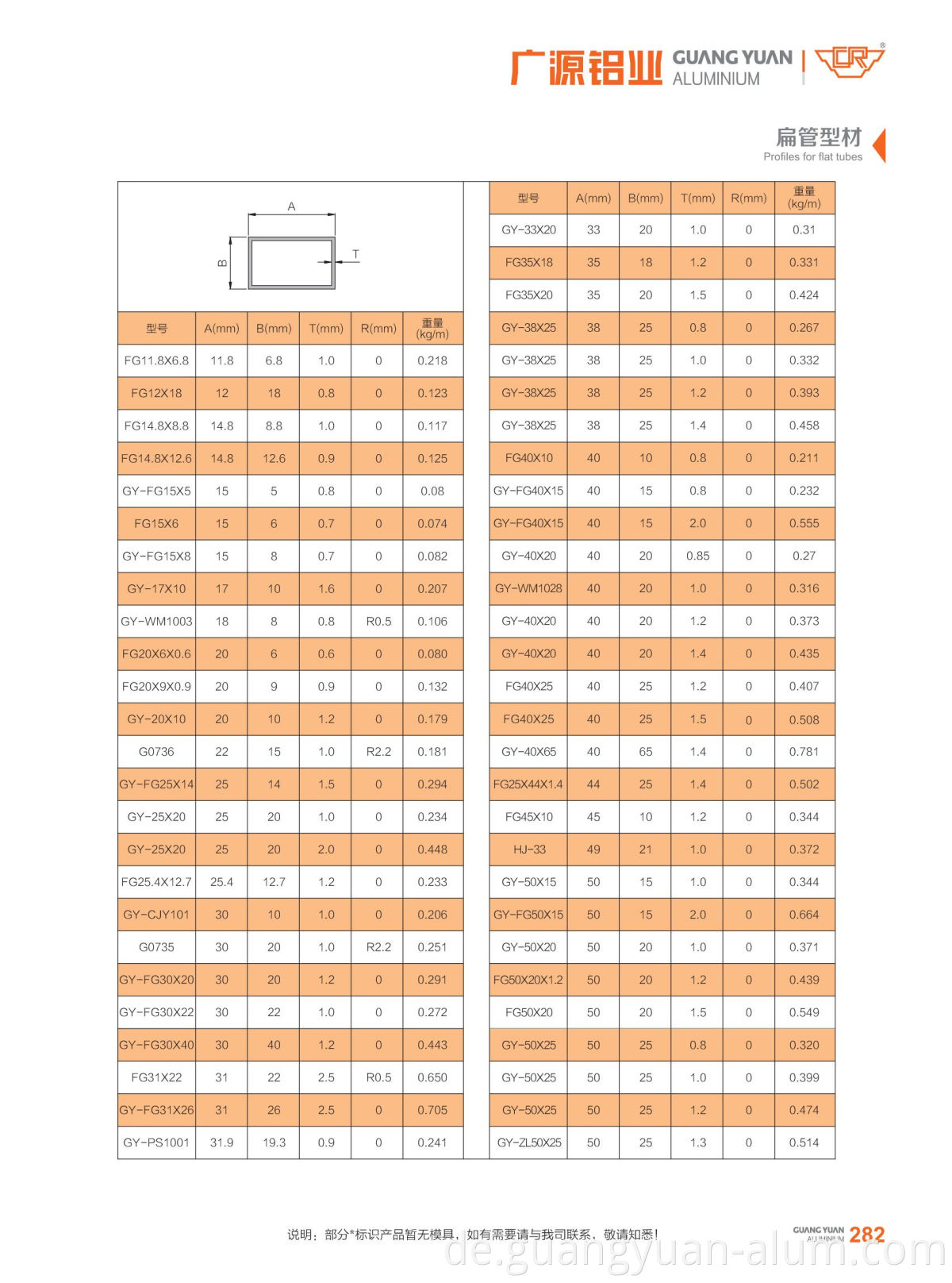 guangyuan aluminum co., ltd Aluminium Square Tubes aluminum tubing aluminum tubes